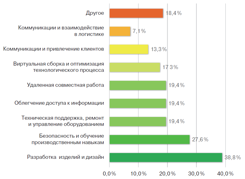 https://www.soel.ru/%D0%A0%D0%B8%D1%81%204.PNG