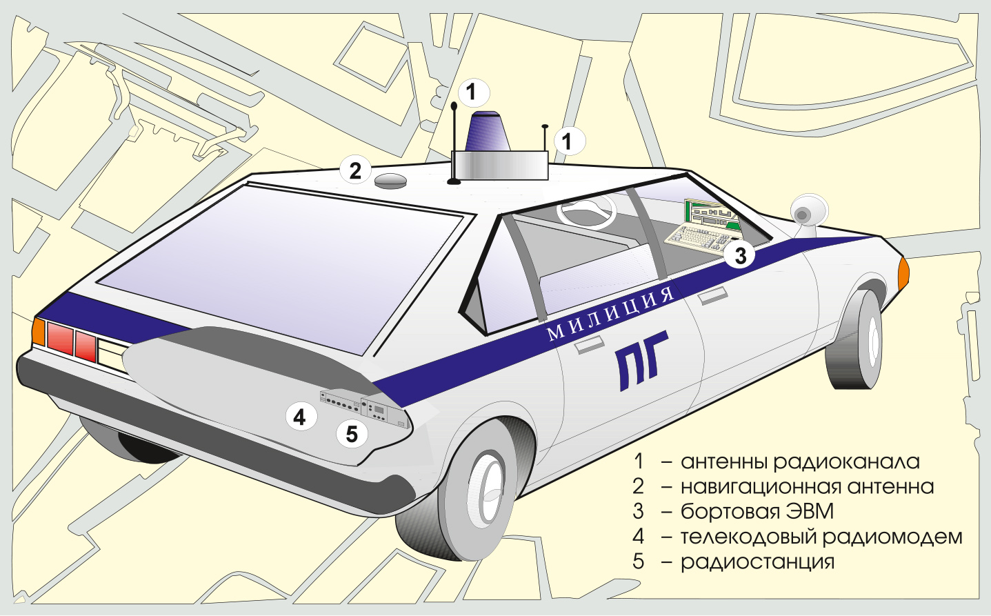 Рис. 4. Компоновка оборудования в патрульном автомобиле