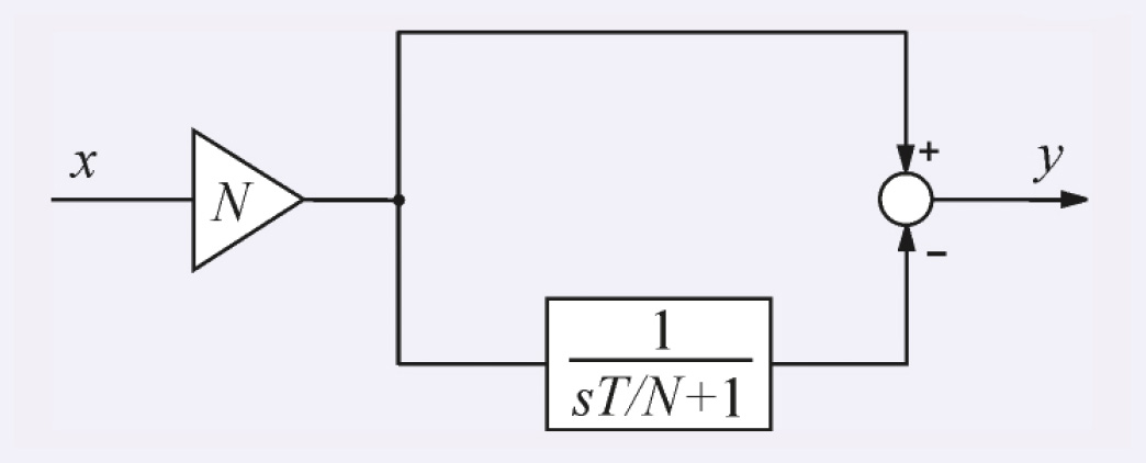 Рис. 1. Структурная реализация дифференциального члена ПИД-регулятора