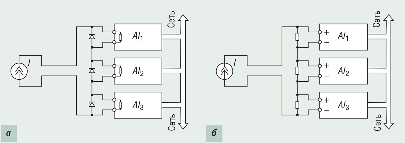 Рис. 4. Резервирование модулей ввода тока с измерительными резисторами внутри модулей (а) и снаружи (б)