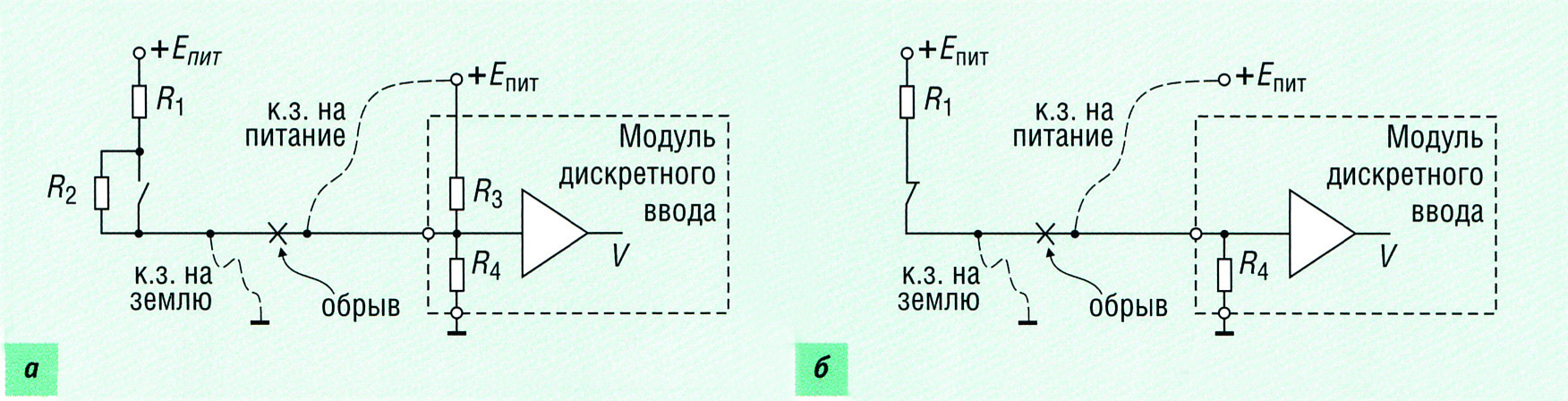 Рис. 6. Схема обнаружение обрыва и к.з. в цепи датчика с пятью различными состояниями (а) и с тремя состояниями (б)