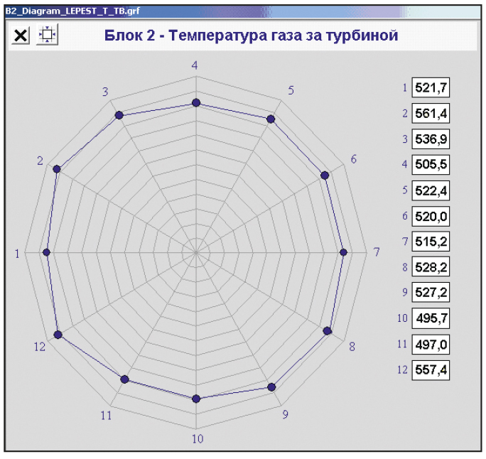 Экран асу тп