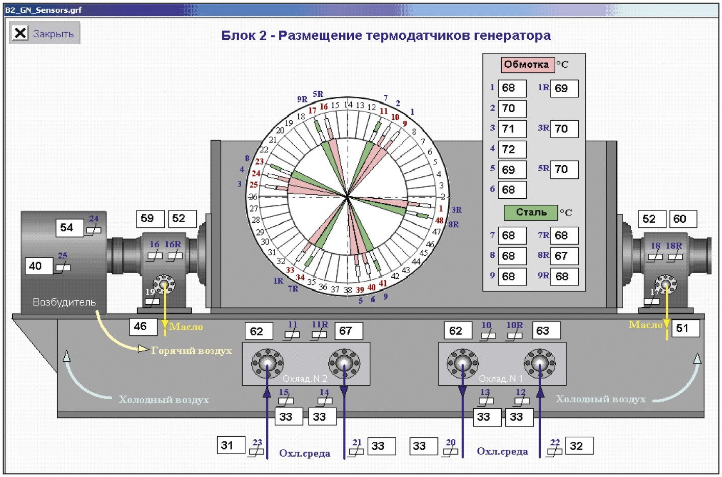 Экран асу тп