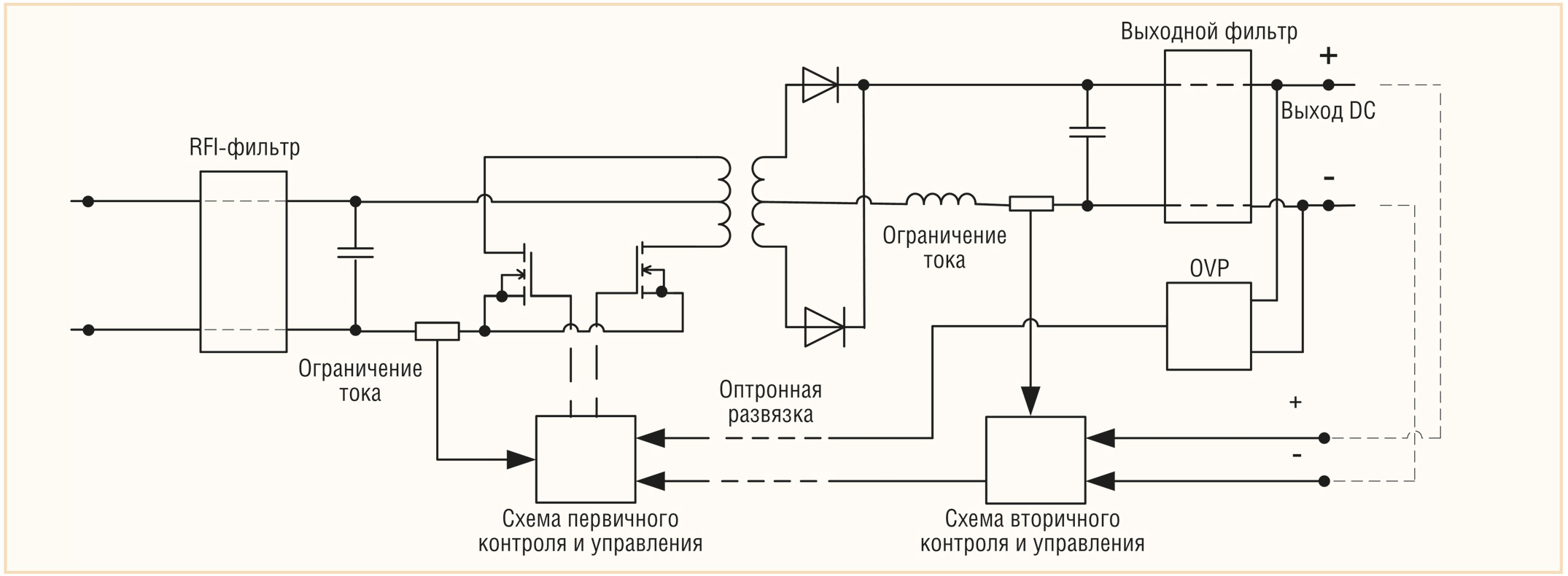 Схемы вторичных источников питания Картинки ВТОРИЧНЫЙ ИСТОЧНИК ЭЛЕКТРОПИТАНИЯ СХЕМА