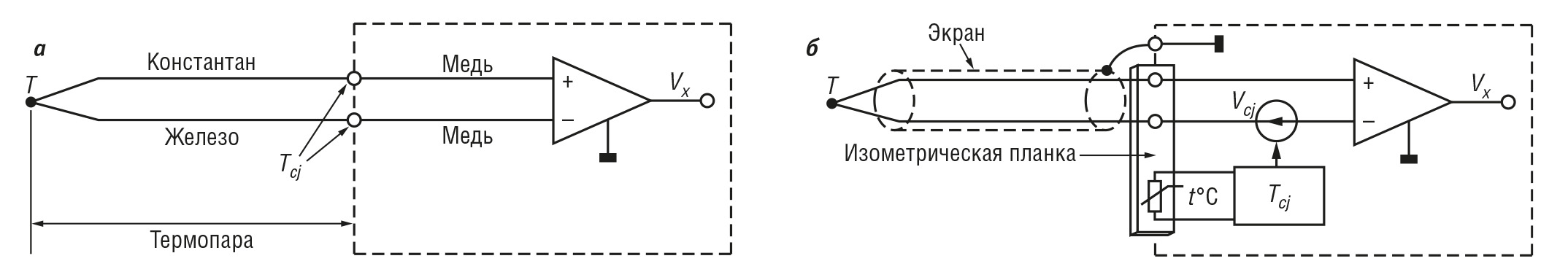 Температура холодного спая. Схема подключения термопары. Термокомпенсация термопары схема. Термопара схемное изображение. Компенсатор холодного спая для термопар.