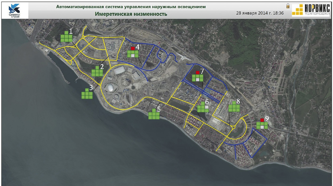 Рис. 5. Главная мнемосхема оператора