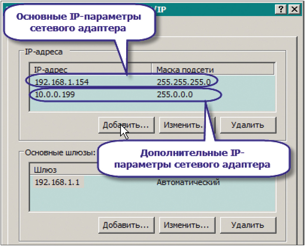 Рис. 9. Дополнительные IP-параметры сетевого адаптера