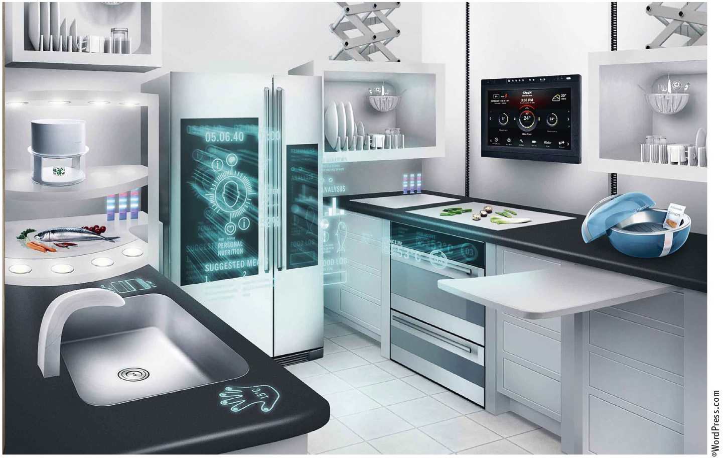 Рис. 5. Умный дом – сфера приложения технологий IoT