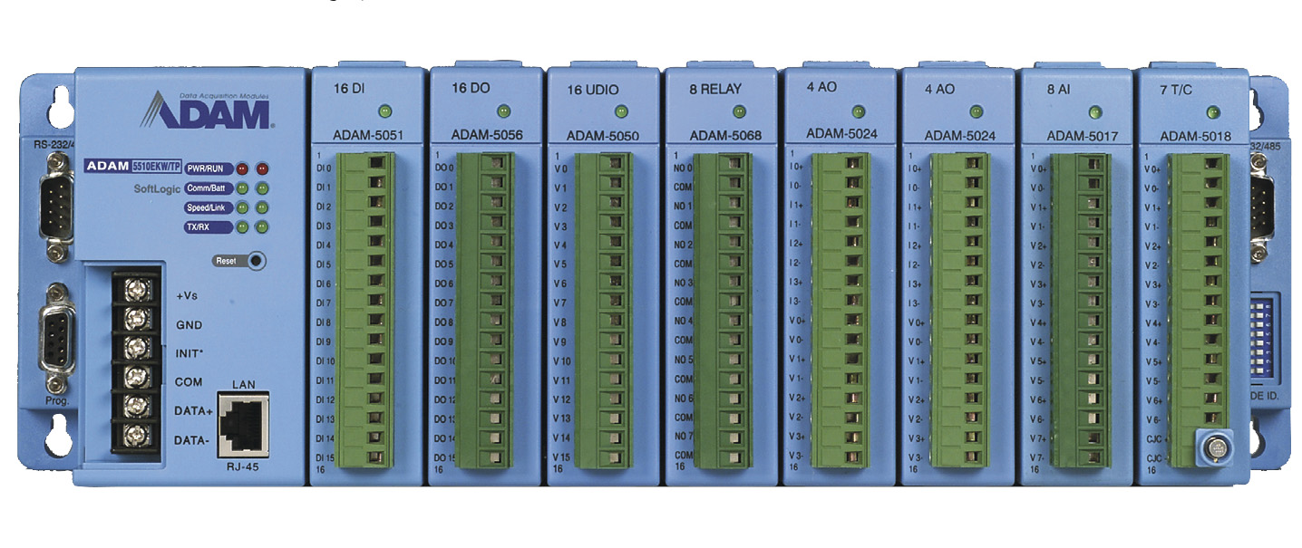 Рис. 3. Программируемые логические контроллеры ADAM компании Advantech