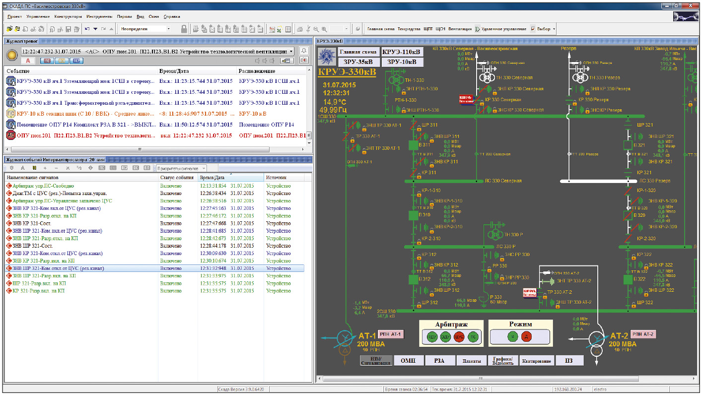Рис. 5. Мнемосхема SCADA-системы NPT Expert при захвате управления от ЦУС