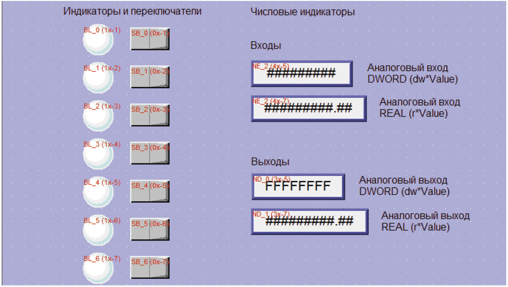 Рис. 9. Тестовый проект экрана панели