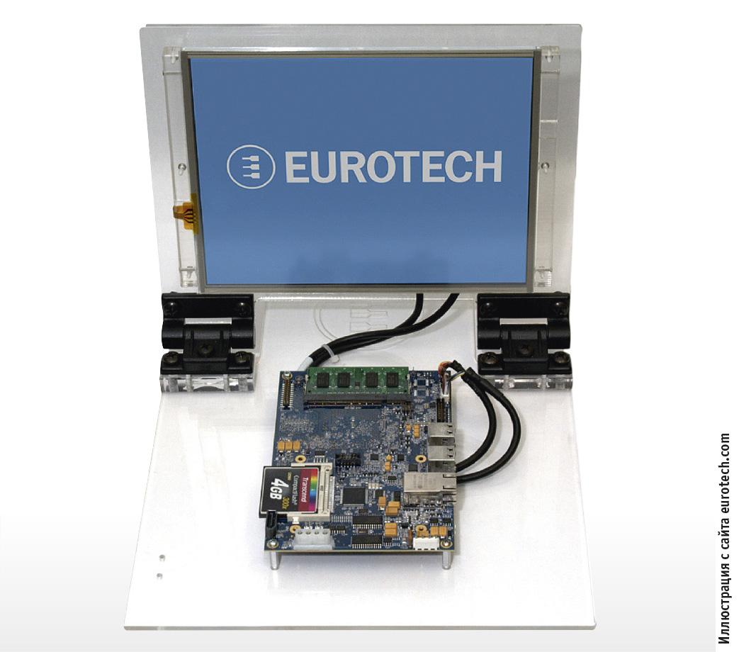 Рис. 5. OEM-решение на базе компонентов Eurotech