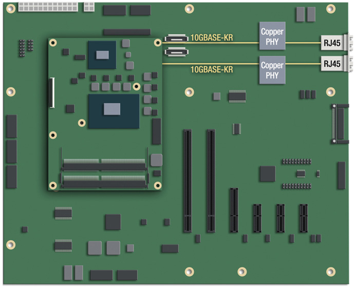 Рис. 2. 2 порта 10 GbE-KR по медному проводу, 2 разъёма RJ-45
