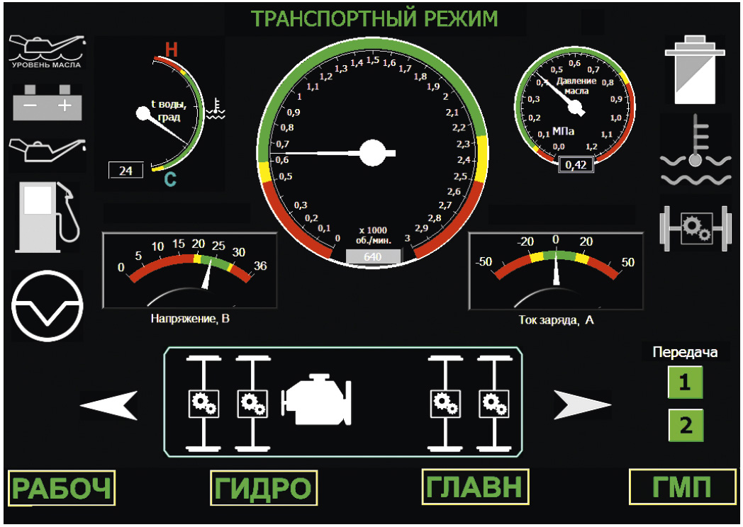 Рис. 7. Экран транспортного режима