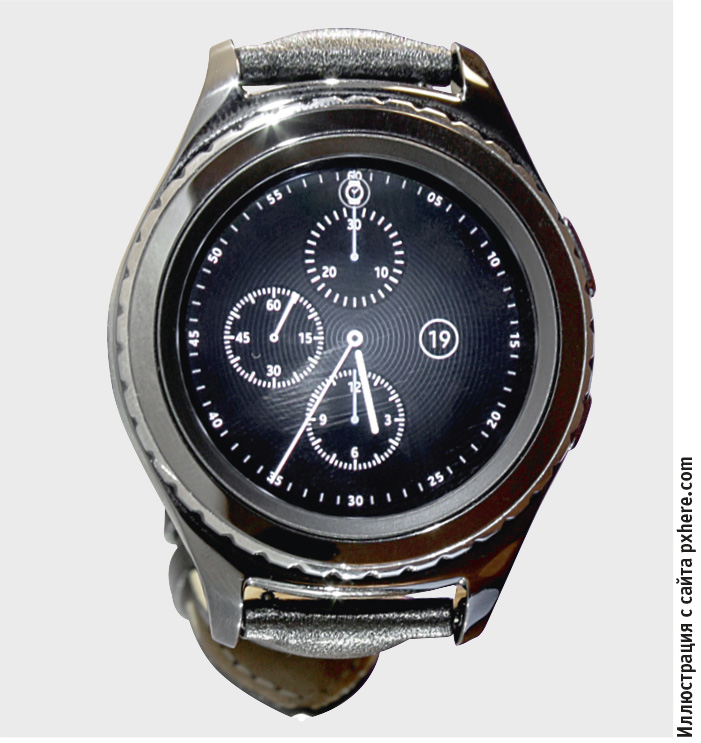 Рис. 12. «Умные» часы (Smart Watch) c использованием круглого AMOLED-дисплея