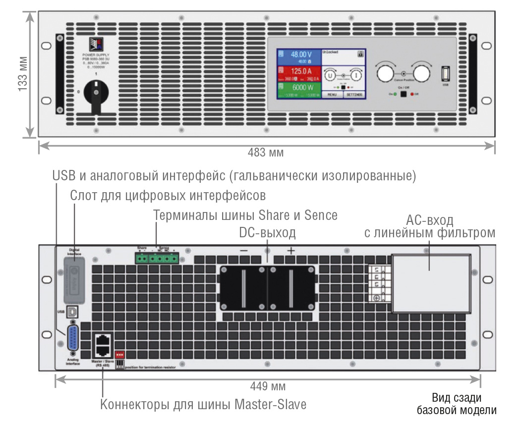 Рис. 4. Общий вид программируемого источника питания серии EA PSB 9000 3U