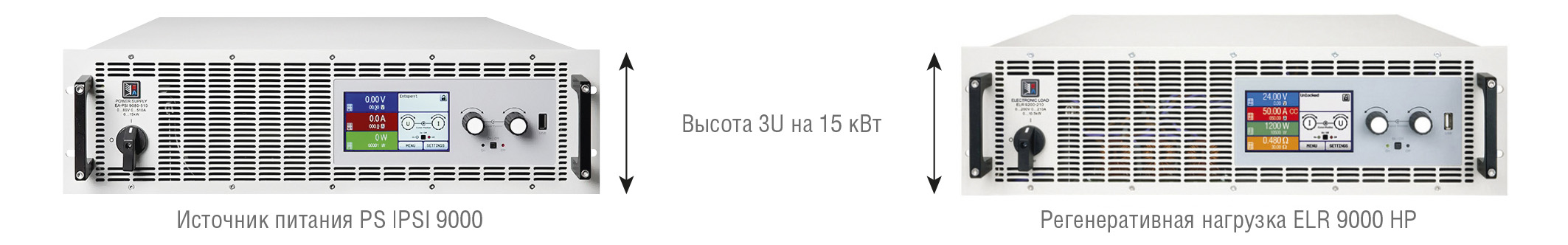 Рис. 8. Приборы EA обладают высокой удельной мощностью