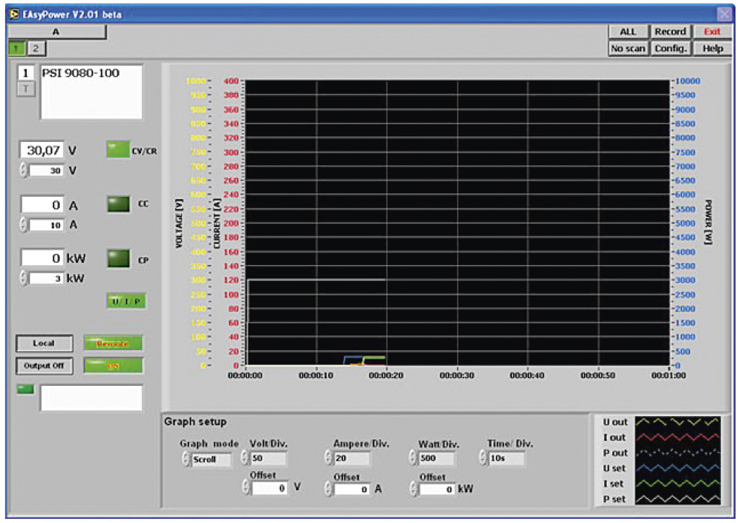 Рис. 13. Интерфейс программы EAsyPower