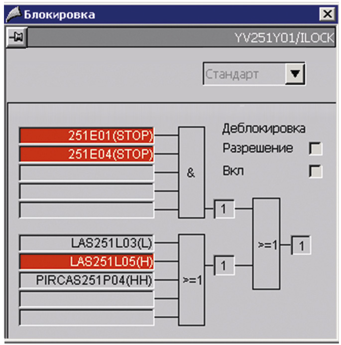 Рис. 8. Оверлей блокировки клапана