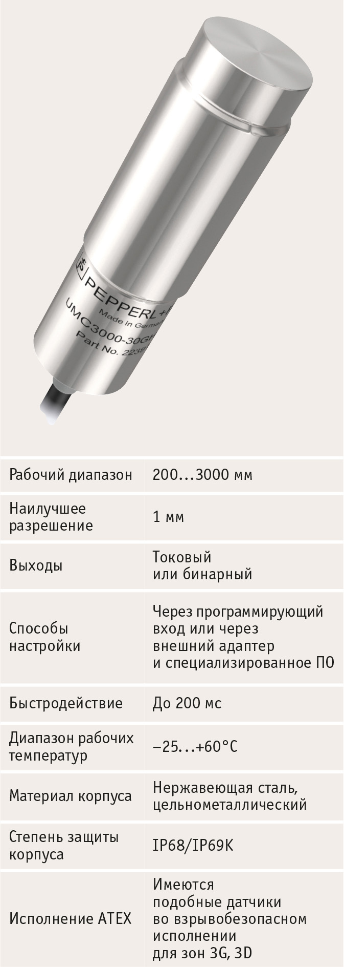 Рис. 3. Ультразвуковые датчики серии UMC3000