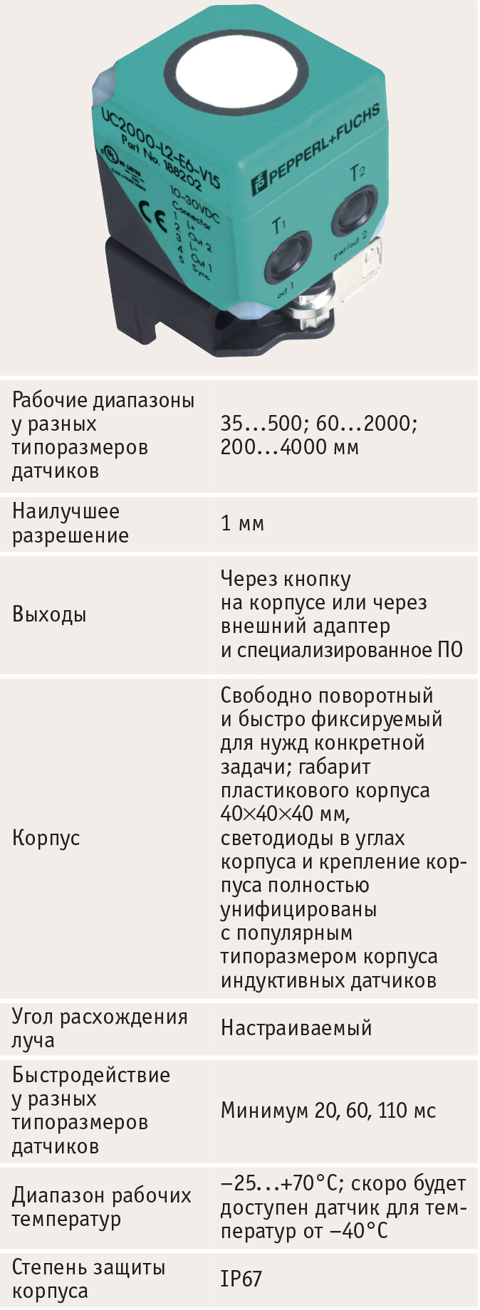 Рис. 4. Ультразвуковые датчики серий UC500-L2, UC2000-L2, UC4000-L2 в однотипном корпусе L2