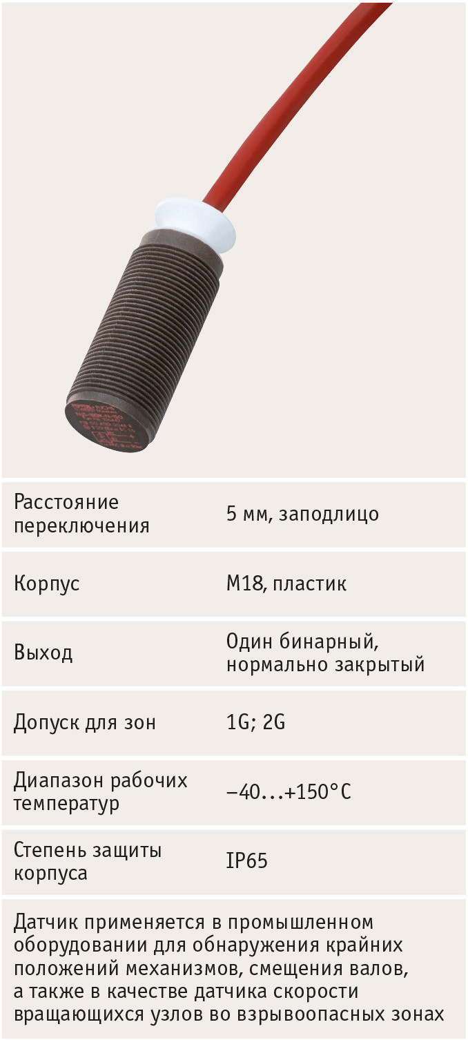 Рис. 13. Индуктивный датчик NJ5-18GK-N-150 во взрывозащищённом исполнении Namur