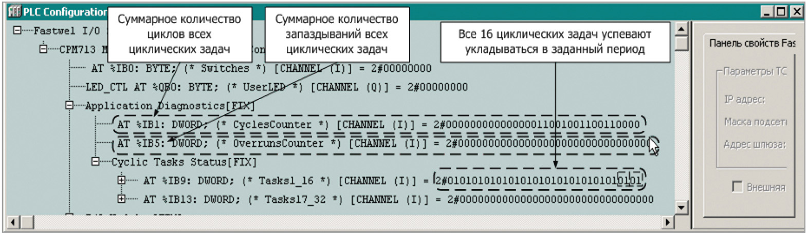 Рис. 2. Диагностические каналы среды исполнения CODESYS