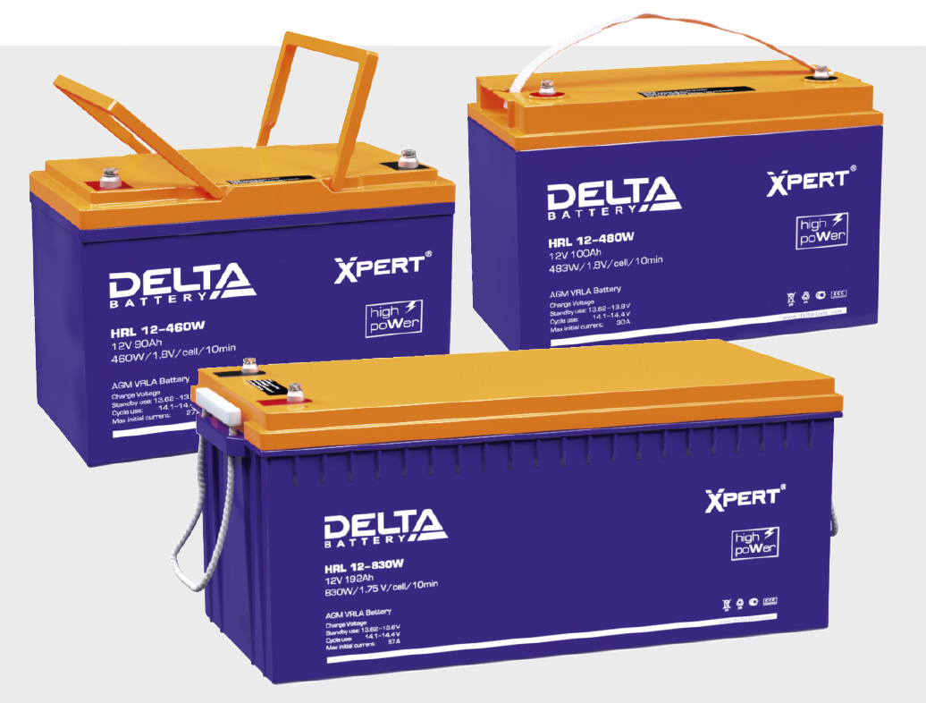Рис. 3. Серия DELTA Xpert, модели HRL 12-830 W, HRL 12-460 W, HRL 12-480 W