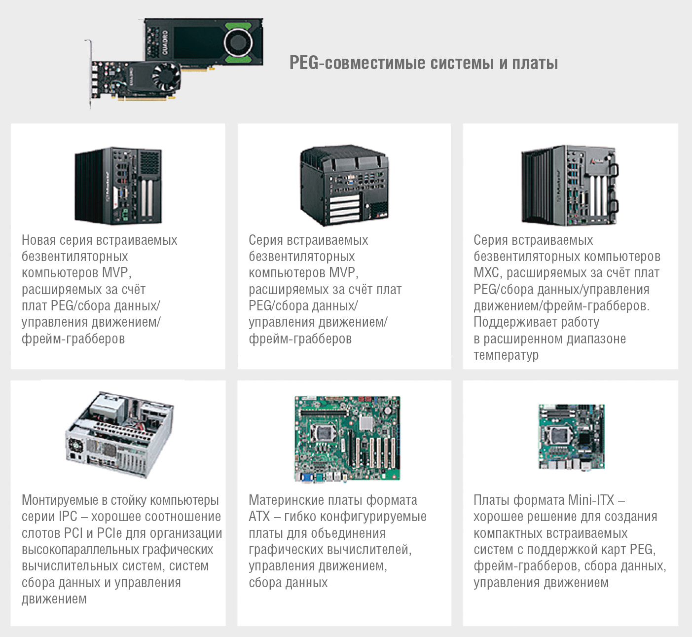 Рис. 5. PEG-совместимые системы и платы ADLINK