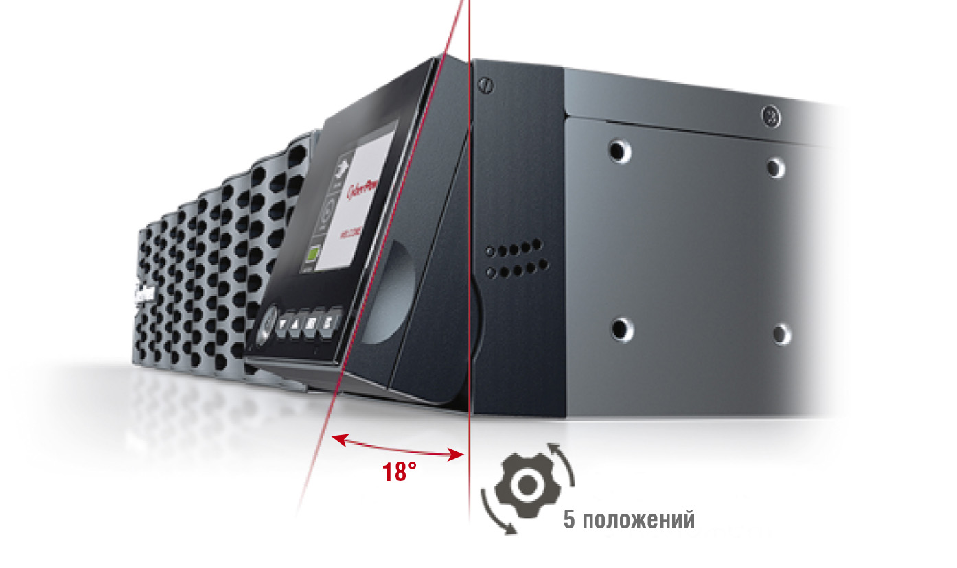 Рис. 4. Пятипозиционное отклонение экрана