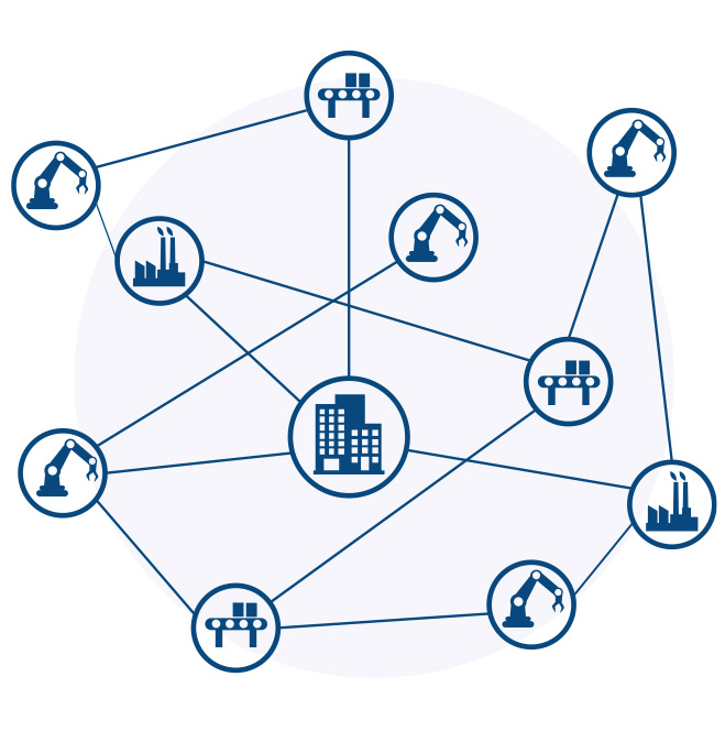 Рис. 3. Система автоматизации на основе IoT
