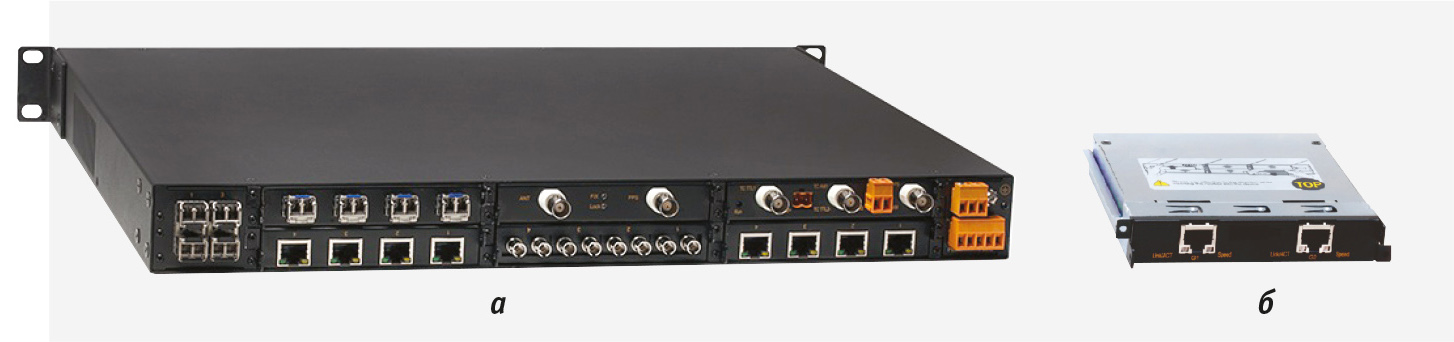 Рис. 8. Мультифункциональная модульная платформа Kyland SICOM3028GPT с поддержкой PRP, HSR, PTP: внешний вид (а); модуль SM6.6-HSR/PRP (б)