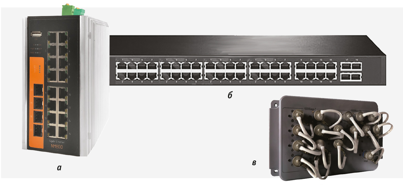 Рис. 9. Промышленные Ethernet-коммутаторы Fastwel NM: NM800 (а); NM801 (б); NM802 (в)