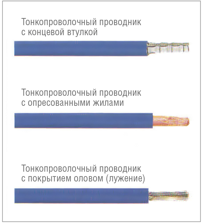 Рис. 4. Подготовка многожильных и тонкопроволочных проводников к подключению: обжимной наконечник – опрессовка – лужение