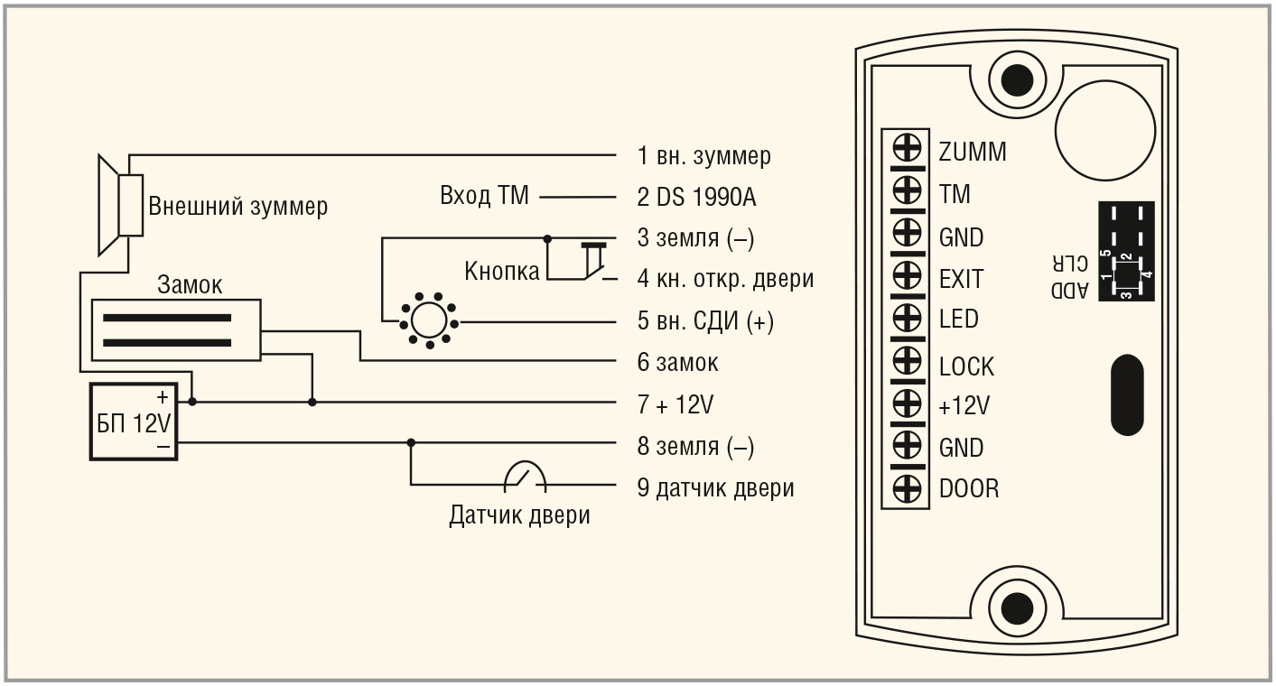 Рис. 6. Схема подключения цепей питания и коммутации считывателя Matrix II EH IronLogic