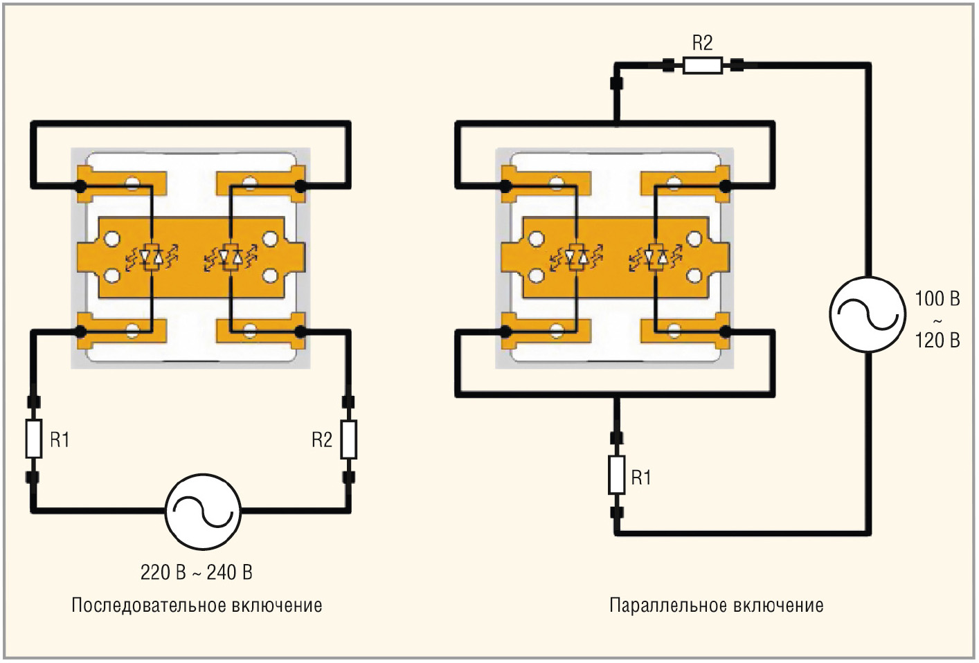 Рис. 10. Включение приборов LH934A