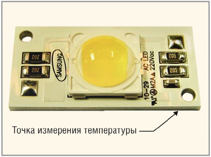 Рис. 11. Модуль с прибором LH934A