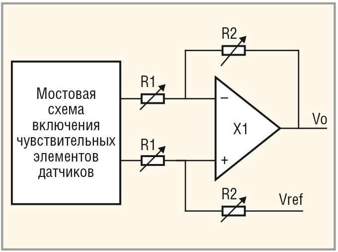 Рис. 3. Упрощённая схема обработки сигнала мостового соединения резистивных чувствительных элементов