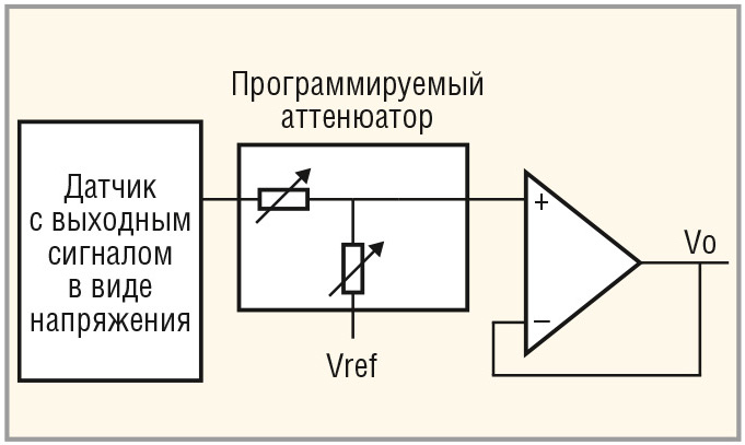Рис. 4. Упрощённая схема подключения к датчику с выходным сигналом в виде напряжения