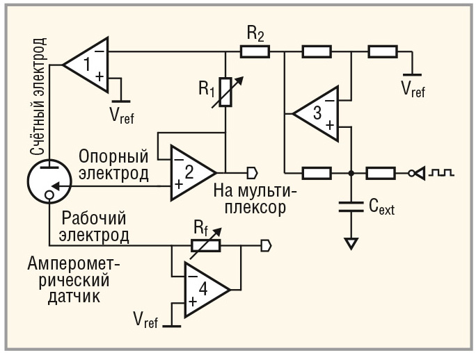 Рис. 11. Упрощённый интерфейс амперометрического датчика (amperometric cell)