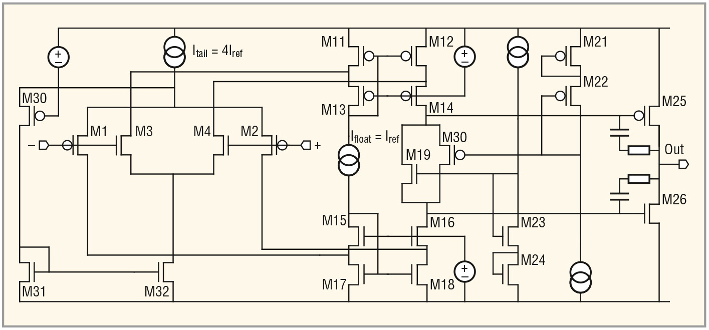 Рис. 12. Упрощённая схема ОУ без цепей смещения. Входные транзисторы (M1–M4) и выходной каскад (M25, M26) работают в режиме слабой инверсии