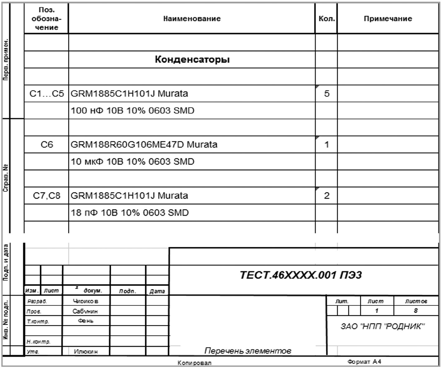 Рис. 3. Перечень элементов, полученный из Altium Designer
