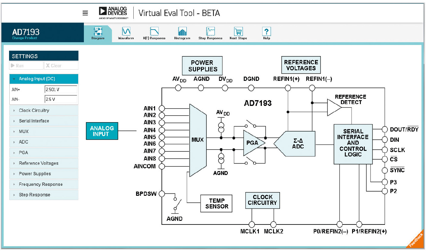 Рис. 16. Окно программы Virtual Eval с блок-схемой исследуемого АЦП