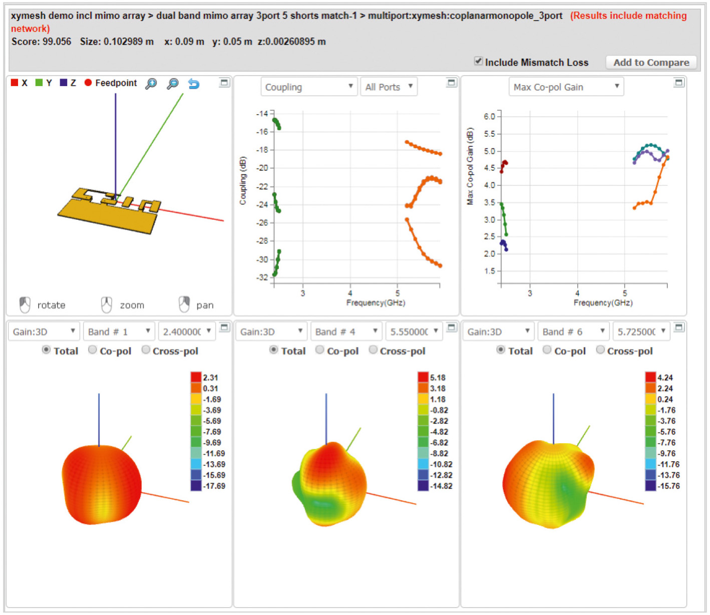 Рис. 2. Предлагаемая конструкция антенны после выполнения расчётов