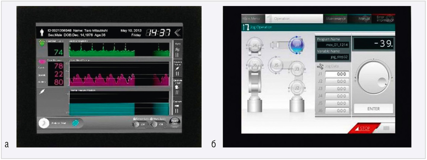 Рис. 2. TFT-LCD-модули серий: а) AA065х; б) AA084х