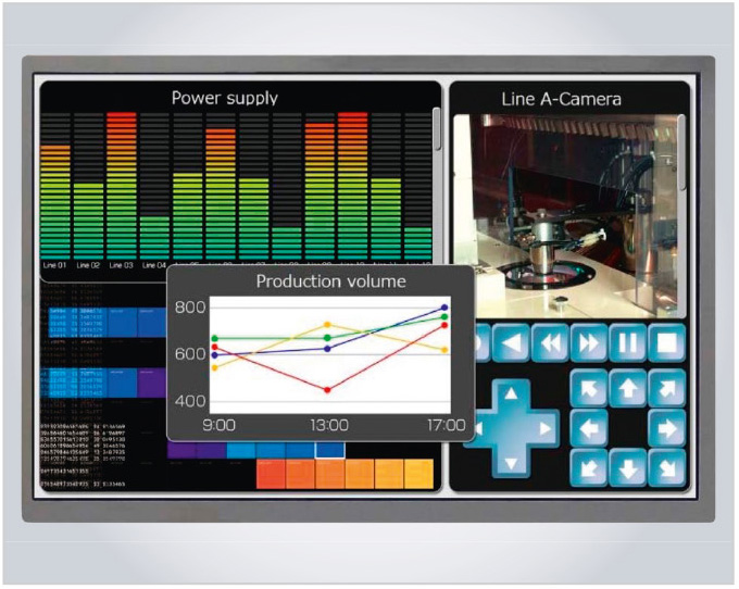 Рис. 6. TFT-LCD-модуль высокой чёткости AA101TA12