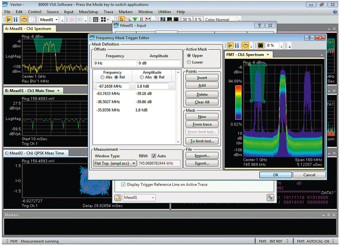 Рис. 3. Использование функции запуска по частотной маске