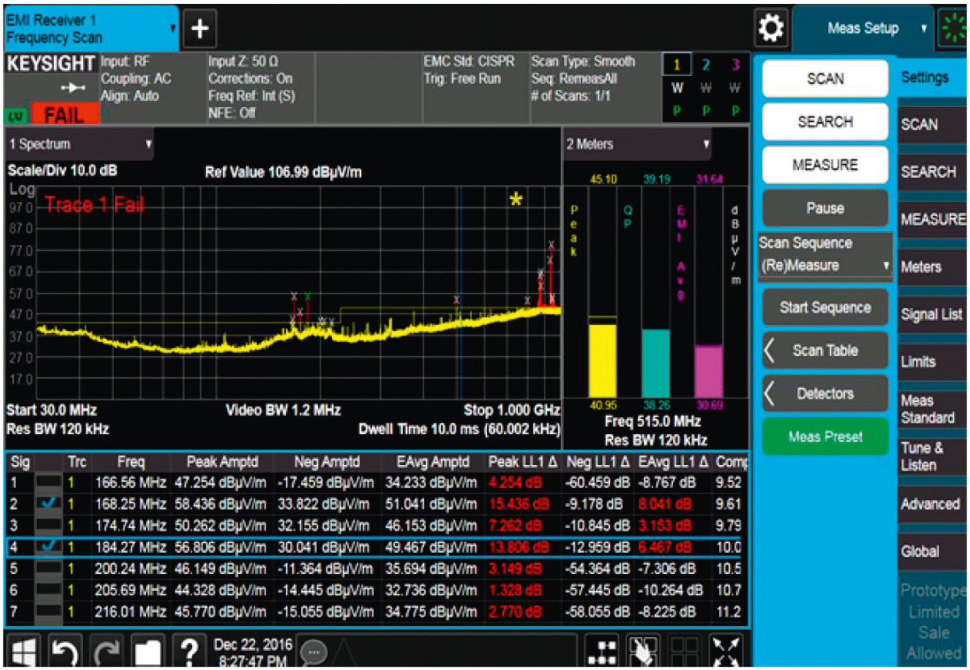 Рис. 4. Использование приложения для измерения ЭМП для анализаторов
