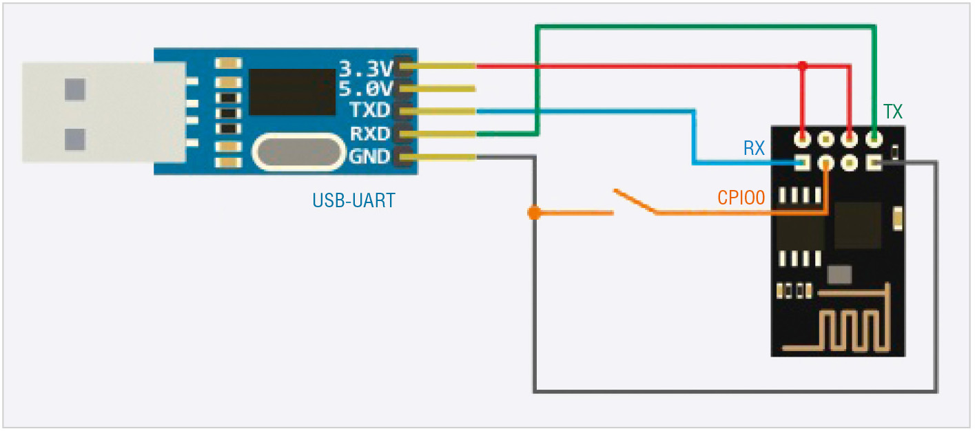 Как прошивать esp. Esp8266 usb ttl. usb uart переходник для esp8266. адаптер для esp8266. esp-01 схема.