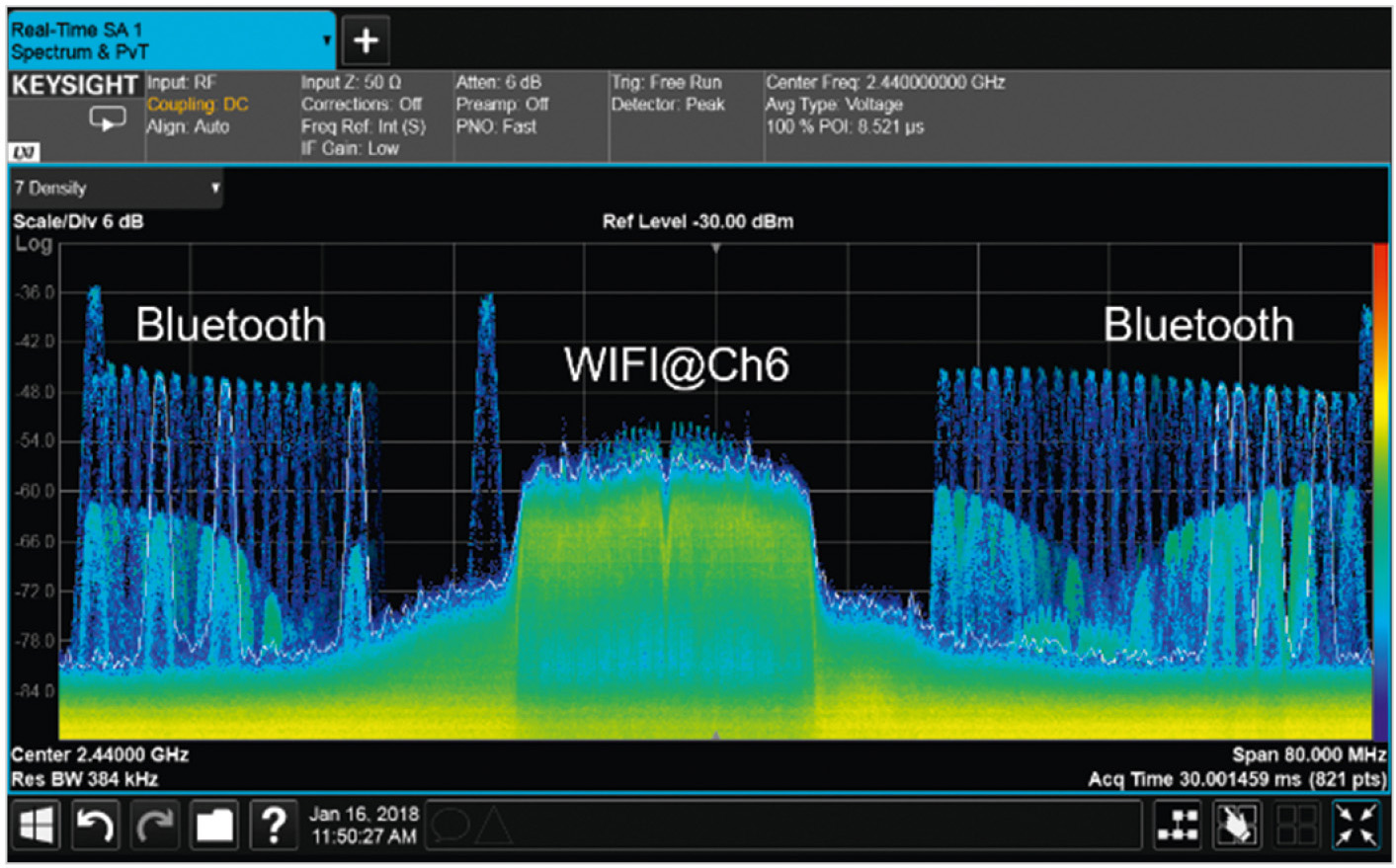 Рис. 3. Устройство Bluetooth обходит Wi-Fi-канал 6, чтобы избежать помех от сигнала Wi-Fi